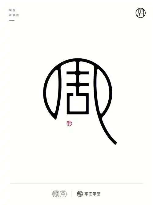 姓氏头像  #logo  结合几何图形8715做姓氏字体logo设计