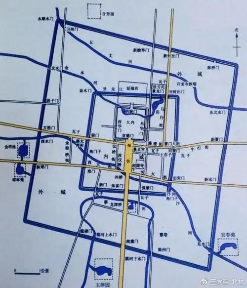 北宋东京汴梁城市结构图(引自:李璐珂《古城开封与杭州》)