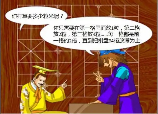 你真懂复利吗资产翻倍需要多久只需要48年