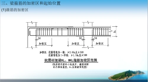 梁平法施工图识读(101页)