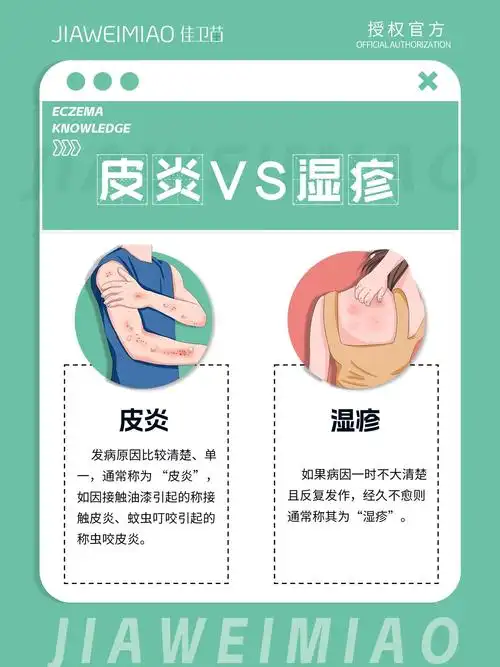 皮炎湿疹6315傻傻分不清楚711秒钟教会你分辨7515