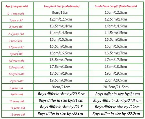 new children's sandals, boys 'and gi