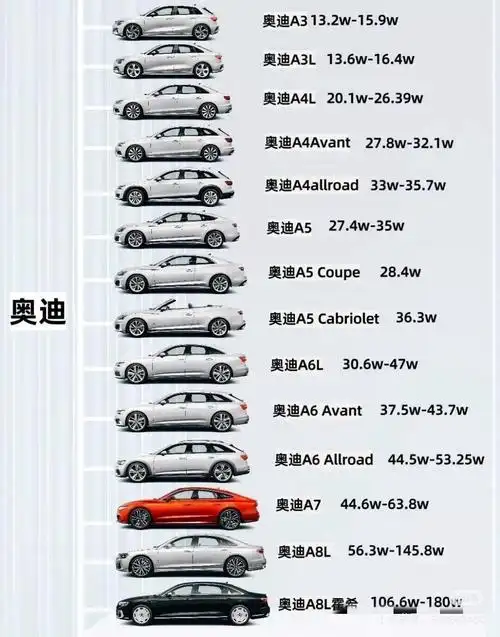 **a系列:优雅与力量的完美结合**