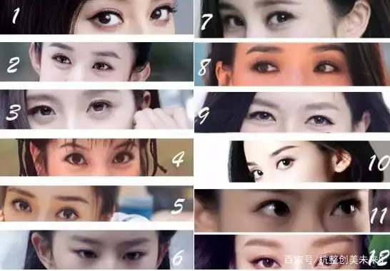 看眼睛猜明星,不少人已"阵亡"在第8组,你呢?