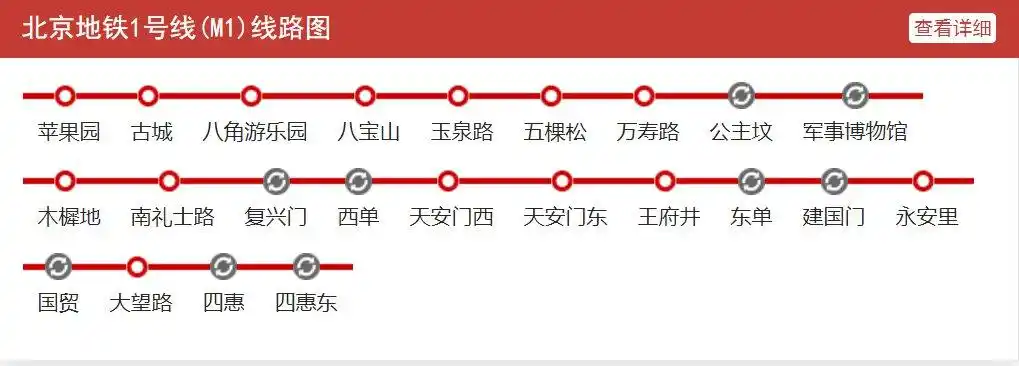北京地铁1号线线路图运营时间