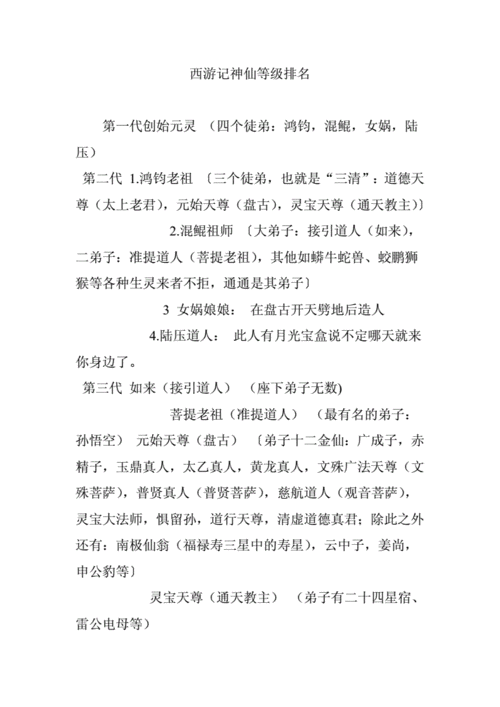 西游记神仙等级排名.doc 2页