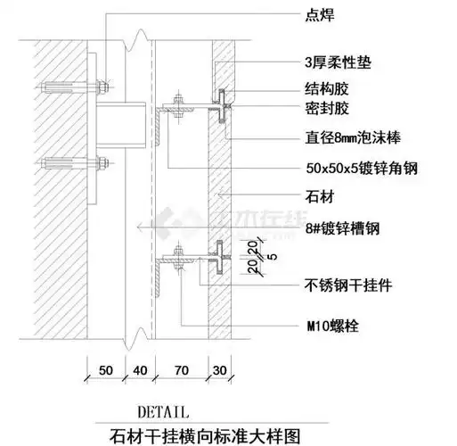 包含石材干挂横向标准大样图等,图纸内容完整,表达清晰,制图严谨,欢迎