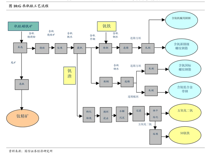 思科瑞:北京市君合(深圳)律师事务所关于成都思科瑞微电子股份有限