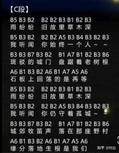 可以分享一下你们的光遇琴谱吗? - 知乎