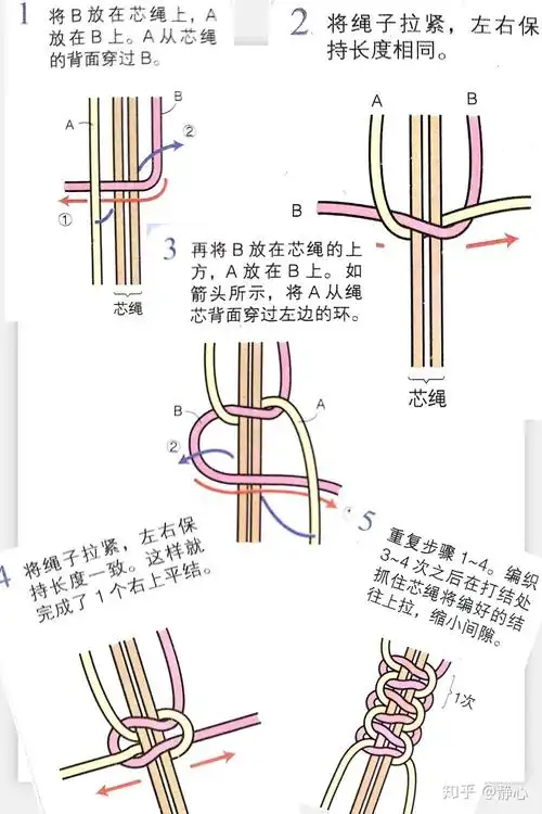 中国传统红绳编织之双向平结