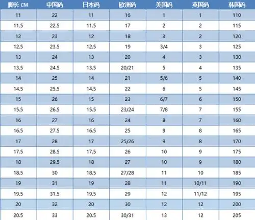 附中外儿童鞋码对照表