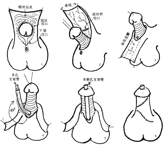 中日医院诊断证明