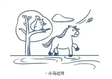 依葫芦画瓢的心理,要一企一策,一事一议,一件事一件事做;要小马过河