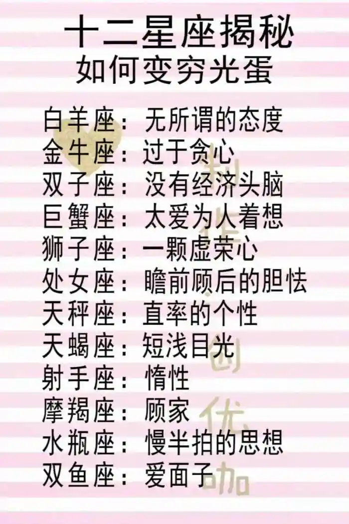 十二星座如何变穷光蛋,最佳约会场所,特有属性是什么
