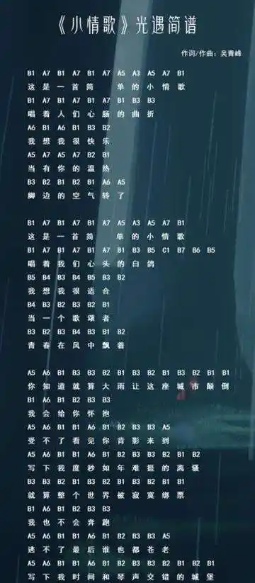 光遇手敲钟乐器乐谱大全 202手敲钟大铃铛数字简谱汇总