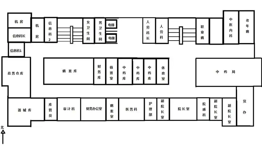 门诊楼层分布_图们市人民医院