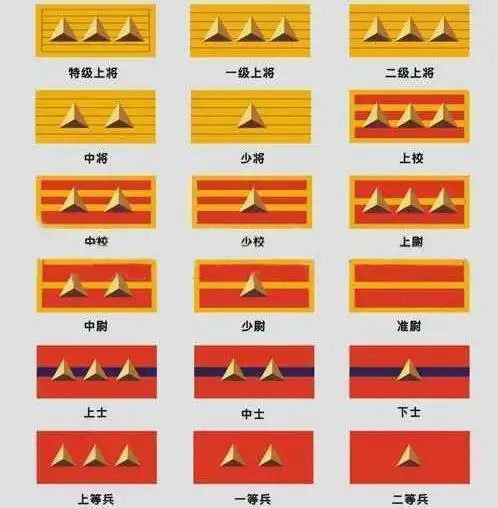 解放战争中,被击毙的2个国军上将是谁?至今也没找到开枪者