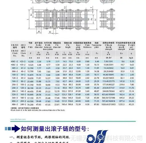 杭州东华自强链条 40a-2*16l 双排63.5工业传动精密碳钢滚子链条