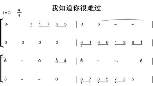 舞娘(蔡依林)演奏原版 超好听 钢琴双手简谱 钢琴谱 钢琴简谱