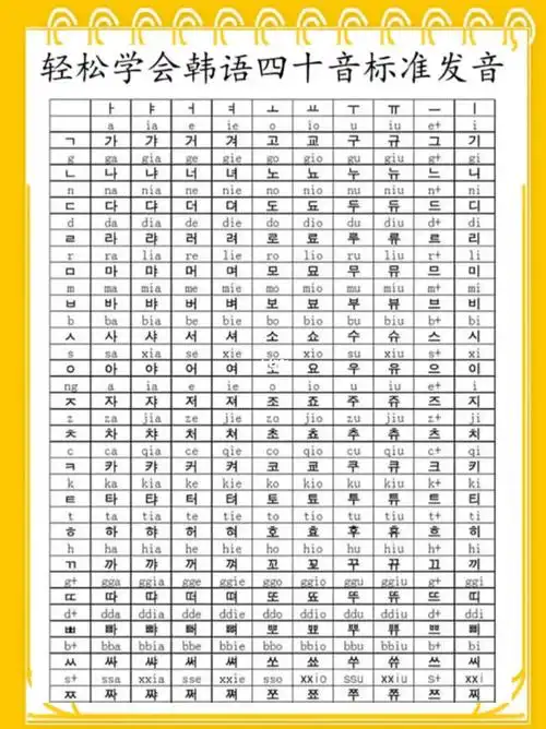 韩语四十音这么学既简单又标准99