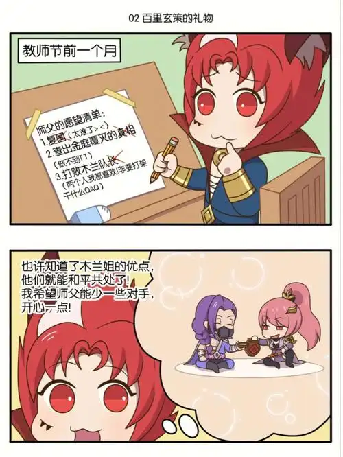 王者荣耀同人  #王者荣耀  #百里玄策  #花木兰  #兰陵王  #条漫