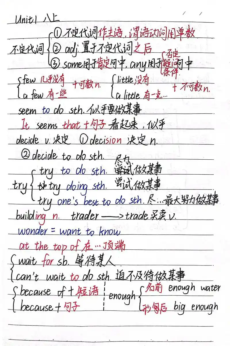 人教版pep #英语笔记 #八上unit1-7#分享干货# - 抖音