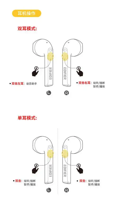 轻众测漫步者edifierlollipods真无线蓝牙耳机半入耳式耳机