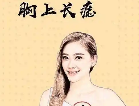 女人如果有这颗处长吉祥痣,丈夫富贵,子孙昌盛,丈夫兴旺,老了富贵有福