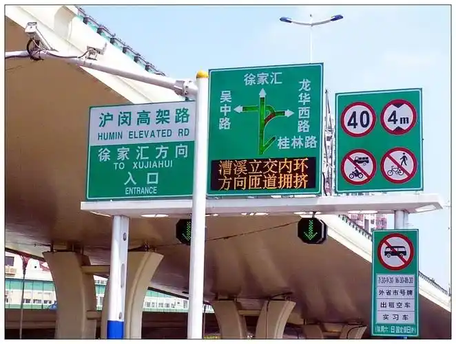 城市道路指示牌互动交流欣赏贴