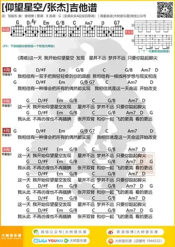 《仰望星空》张杰-吉他谱-大树音乐屋