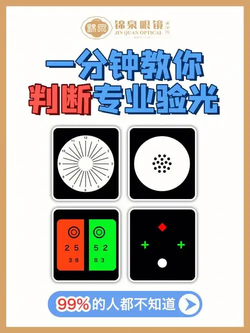 一分钟教你判断专业验光73