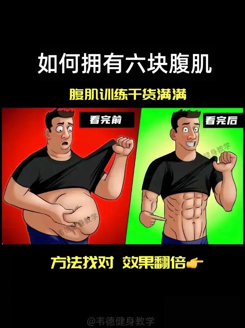 最后一张看看你的腹肌形态#健身干货 #腹肌 - 抖音