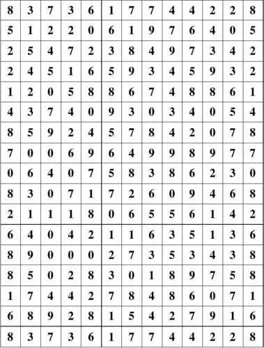 3d九宫八卦图 第1页 (共2页,当前第1页) 你可能喜欢 天罡八卦图 福彩