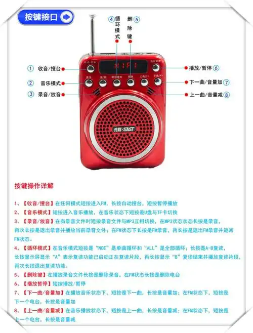 sast先科ayf87迷你插卡音箱收音机扩音器喊话器便携