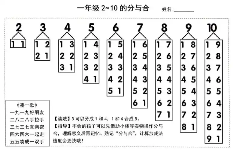 一年级数学210的分与合