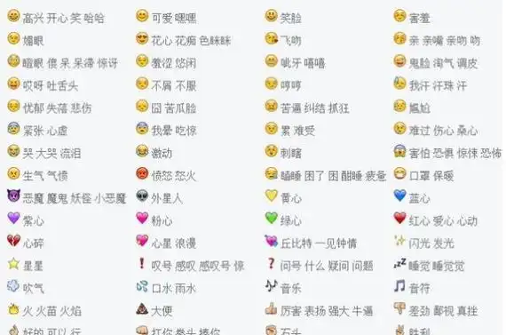 emoji表情意思全解 点击输入框左侧的咖啡表情
