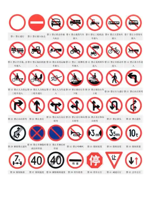 道路标志标牌禁1禁止通行word版_第1页