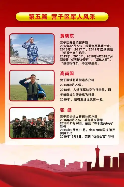 2020年征兵时间已定