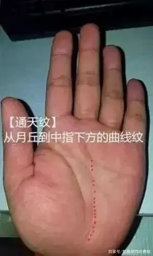 北京正黄旗大妈,所说的额头上的通天纹是什么样的?有什么说法?