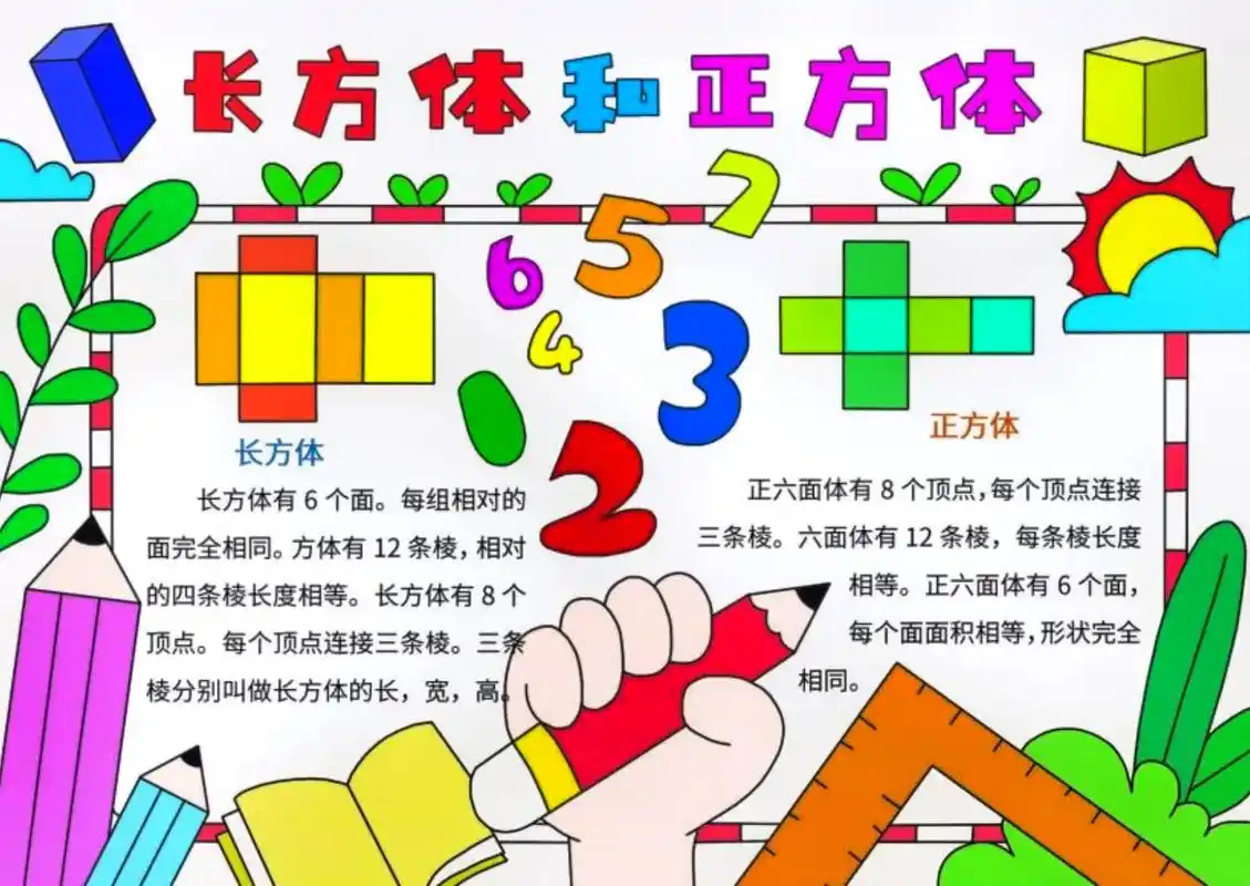 长方体和正方体 #长方体正方体手抄报 #数学手抄报 #数学 - 抖音