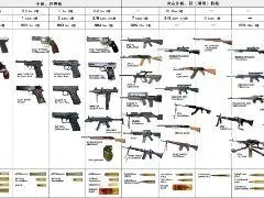 [原创]中国陆军需要防弹衣吗?