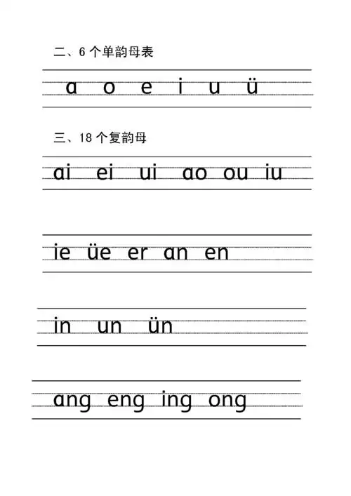 汉语拼音规范格式(四线三格).pdf