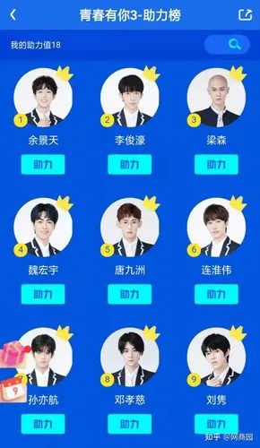 青春有你3现阶段前9又有几名可以成功出道呢你更看好谁呢