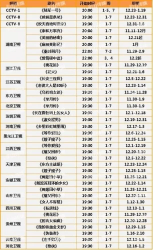 2015年-2016年央视和主流卫视电视剧编排表《武神赵子龙》来了