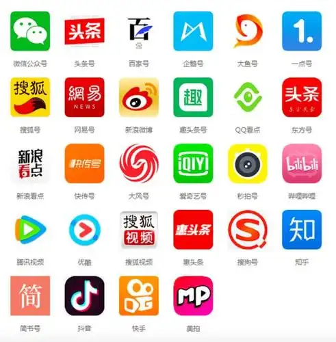 做自媒体一天能赚3000元小伙却把经验全分享出来傻不傻