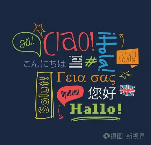 你好,在不同的语言.矢量图