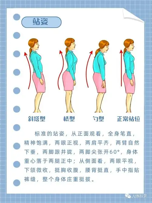体态管理疾病不分年龄选择正确的坐姿远离颈椎病记得转给父母看