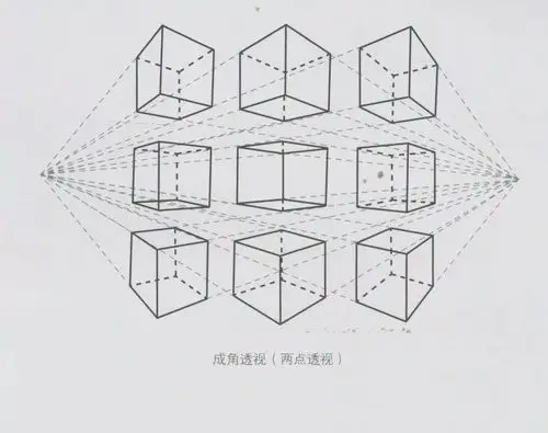 【超强干货】静物素描基础知识之【素描关系与透视】