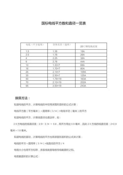 国标电线平方数和直径一览表15平方线截面积doc