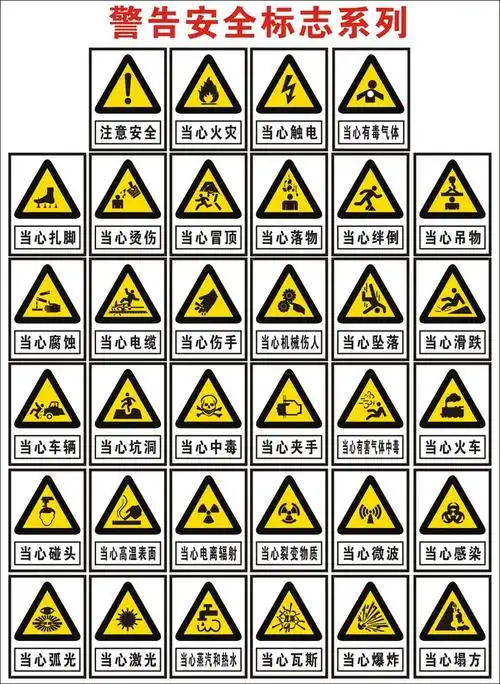 cdr警告安全标识大全标识标示标志